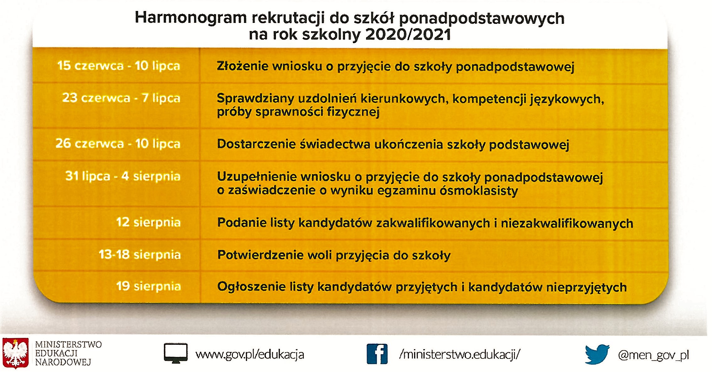 Harmonogram rekrutacji 2020 2021